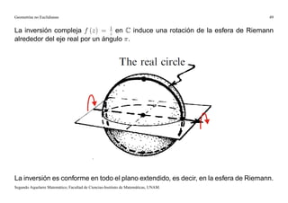 Geometrías no Euclidianas                                                            49

                                1
La inversión compleja f (z) = z en C induce una rotación de la esfera de Riemann
alrededor del eje real por un ángulo .




La inversión es conforme en todo el plano extendido, es decir, en la esfera de Riemann.
Segundo Aquelarre Matemático, Facultad de Ciencias-Instituto de Matemáticas, UNAM.
 