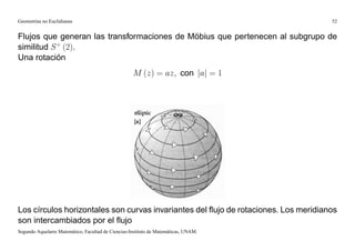 Geometrías no Euclidianas                                                            52


Flujos que generan las transformaciones de Möbius que pertenecen al subgrupo de
similitud S + (2).
Una rotación
                                                    M (z) = az; con jaj = 1




Los círculos horizontales son curvas invariantes del ﬂujo de rotaciones. Los meridianos
son intercambiados por el ﬂujo
Segundo Aquelarre Matemático, Facultad de Ciencias-Instituto de Matemáticas, UNAM.
 