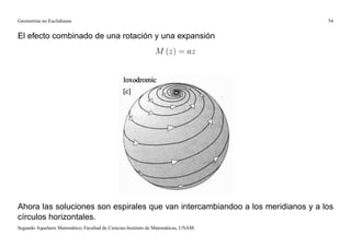 Geometrías no Euclidianas                                                            54


El efecto combinado de una rotación y una expansión
                                                               M (z) = az




Ahora las soluciones son espirales que van intercambiandoo a los meridianos y a los
círculos horizontales.
Segundo Aquelarre Matemático, Facultad de Ciencias-Instituto de Matemáticas, UNAM.
 