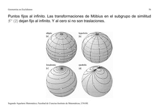 Geometrías no Euclidianas                                                            56


Puntos ﬁjos al inﬁnito. Las transformaciones de Möbius en el subgrupo de similitud
S + (2) dejan ﬁjo al inﬁnito. Y al cero si no son traslaciones.




Segundo Aquelarre Matemático, Facultad de Ciencias-Instituto de Matemáticas, UNAM.
 