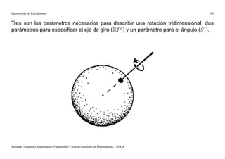 Geometrías no Euclidianas                                                            63


Tres son los parámetros necesarios para describir una rotación tridimensional, dos
parámetros para especiﬁcar el eje de giro (RP 2) y un parámetro para el ángulo (S 1).




Segundo Aquelarre Matemático, Facultad de Ciencias-Instituto de Matemáticas, UNAM.
 