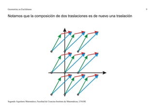 Geometrías no Euclidianas                                                            9


Notamos que la composición de dos traslaciones es de nuevo una traslación




Segundo Aquelarre Matemático, Facultad de Ciencias-Instituto de Matemáticas, UNAM.
 