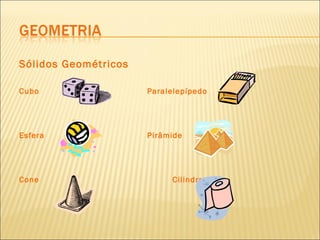 Sólidos Geométricos Cubo Paralelepípedo  Esfera Pirâmide Cone  Cilindro  