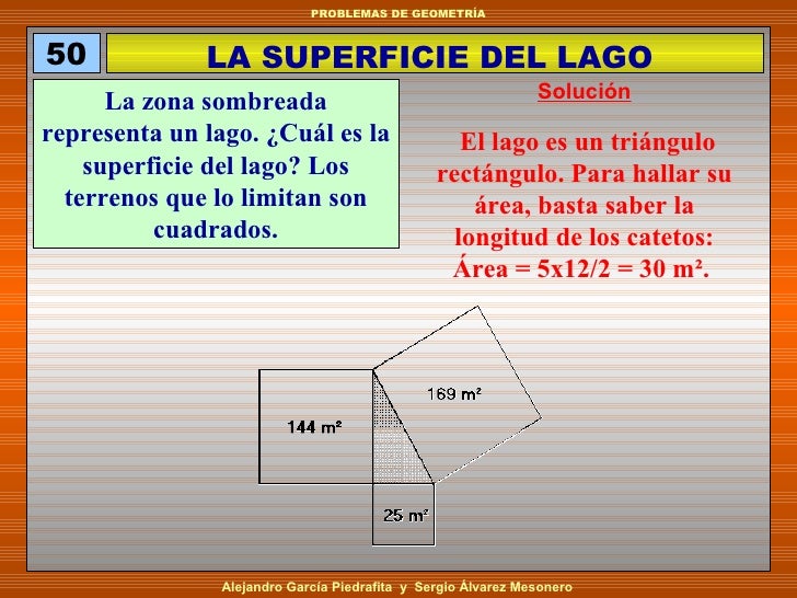 Geometria