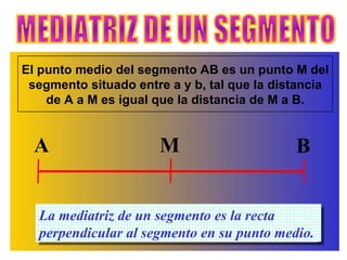 El punto medio del segmento AB es un punto M del segmento situado entre a y b, tal que la distancia de A a M es igual que la distancia de M a B. MEDIATRIZ DE UN SEGMENTO A M B La mediatriz de un segmento es la recta perpendicular al segmento en su punto medio. 