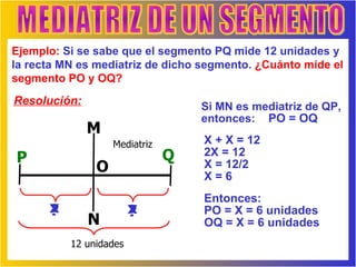 P O MEDIATRIZ DE UN SEGMENTO Ejemplo:  Si se sabe que el segmento PQ mide 12 unidades y la recta MN es mediatriz de dicho segmento.  ¿Cuánto mide el segmento PO y OQ? Q Resolución: Mediatriz Si MN es mediatriz de QP, entonces:   PO = OQ 12 unidades M N x x X + X = 12 2X = 12 X = 12/2 X = 6 Entonces: PO = X = 6 unidades OQ = X = 6 unidades ? ? 