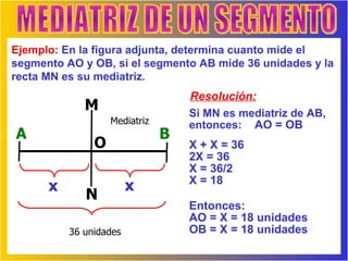 A O MEDIATRIZ DE UN SEGMENTO Ejemplo:  En la figura adjunta, determina cuanto mide el segmento AO y OB, si el segmento AB mide 36 unidades y la recta MN es su mediatriz. B Resolución: Mediatriz Si MN es mediatriz de AB, entonces:   AO = OB 36 unidades M N x x X + X = 36 2X = 36 X = 36/2 X = 18 Entonces: AO = X = 18 unidades OB = X = 18 unidades 