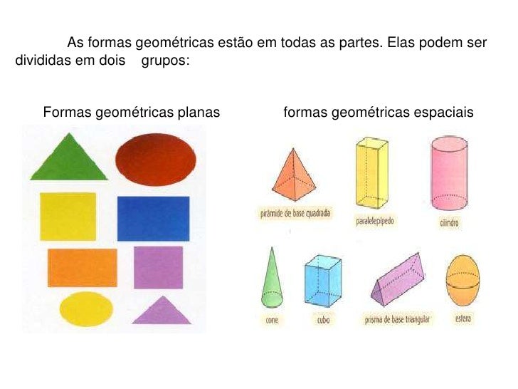 Cite Quatro Exemplos Diferentes De Figuras Geométricas Espaciais