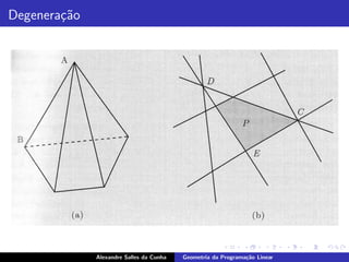 Degenera¸˜o
        ca




              Alexandre Salles da Cunha   Geometria da Programa¸˜o Linear
                                                               ca
 