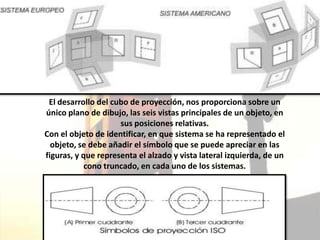 El desarrollo del cubo de proyección, nos proporciona sobre un
único plano de dibujo, las seis vistas principales de un objeto, en
                     sus posiciones relativas.
Con el objeto de identificar, en que sistema se ha representado el
  objeto, se debe añadir el símbolo que se puede apreciar en las
figuras, y que representa el alzado y vista lateral izquierda, de un
            cono truncado, en cada uno de los sistemas.
 
