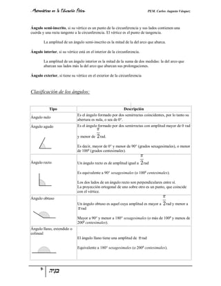 - Matemáticas   en la Educación Física-                                          PEM. Carlos Augusto Vásquez


Ángulo semi-inscrito, si su vértice es un punto de la circunferencia y sus lados contienen una
cuerda y una recta tangente a la circunferencia. El vértice es el punto de tangencia.

        La amplitud de un ángulo semi-inscrito es la mitad de la del arco que abarca.

Ángulo interior, si su vértice está en el interior de la circunferencia.

        La amplitud de un ángulo interior es la mitad de la suma de dos medidas: la del arco que
        abarcan sus lados más la del arco que abarcan sus prolongaciones.

Ángulo exterior, si tiene su vértice en el exterior de la circunferencia



Clasificación de los ángulos:


            Tipo                                              Descripción
                                 Es el ángulo formado por dos semirrectas coincidentes, por lo tanto su
Ángulo nulo
                                 abertura es nula, o sea de 0°.
Ángulo agudo                     Es el ángulo formado por dos semirrectas con amplitud mayor de 0 rad

                                 y menor de    rad.

                                 Es decir, mayor de 0° y menor de 90° (grados sexagesimales), o menor
                                 de 100g (grados centesimales).

Ángulo recto                     Un ángulo recto es de amplitud igual a     rad

                                 Es equivalente a 90° sexagesimales (o 100g centesimales).

                                 Los dos lados de un ángulo recto son perpendiculares entre sí.
                                 La proyección ortogonal de uno sobre otro es un punto, que coincide
                                 con el vértice.
Ángulo obtuso
                                 Un ángulo obtuso es aquel cuya amplitud es mayor a         rad y menor a
                                  rad

                                 Mayor a 90° y menor a 180° sexagesimales (o más de 100g y menos de
                                 200g centesimales).
Ángulo llano, extendido o
colineal
                                 El ángulo llano tiene una amplitud de     rad

                                 Equivalente a 180° sexagesimales (o 200g centesimales).




      9-
 