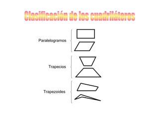 Paralelogramos




     Trapecios




  Trapezoides
 