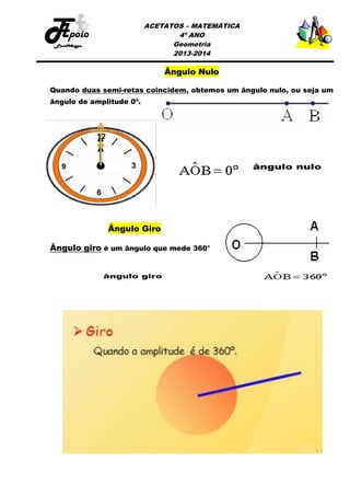 ACETATOS – MATEMÁTICA
4º ANO
Geometria
2013-2014

Ângulo Nulo
Quando duas semi-retas coincidem, obtemos um ângulo nulo, ou seja um
ângulo de amplitude 0º.

Ângulo Giro
Ângulo giro é um ângulo que mede 360°

 