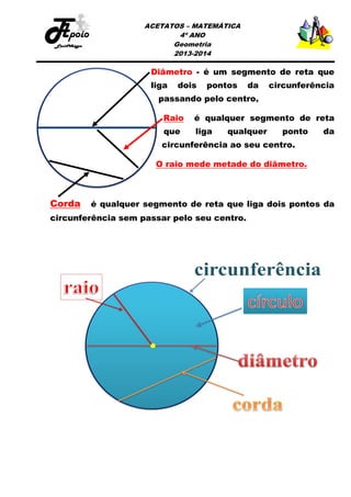 ACETATOS – MATEMÁTICA
4º ANO
Geometria
2013-2014

Diâmetro - é um segmento de reta que
liga

dois

pontos

da

circunferência

passando pelo centro.
Raio

é qualquer segmento de reta

que

liga

qualquer

ponto

da

circunferência ao seu centro.
O raio mede metade do diâmetro.

Corda

é qualquer segmento de reta que liga dois pontos da

circunferência sem passar pelo seu centro.

 