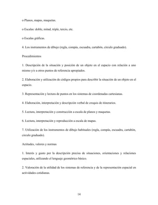 o Planos, mapas, maquetas.
o Escalas: doble, mitad, triple, tercio, etc.
o Escalas gráficas.
4. Los instrumentos de dibujo (regla, compás, escuadra, cartabón, círculo graduado).
Procedimientos
1. Descripción de la situación y posición de un objeto en el espacio con relación a uno
mismo y/o a otros puntos de referencia apropiados.
2. Elaboración y utilización de códigos propios para describir la situación de un objeto en el
espacio.
3. Representación y lectura de puntos en los sistemas de coordenadas cartesianas.
4. Elaboración, interpretación y descripción verbal de croquis de itinerarios.
5. Lectura, interpretación y construcción a escala de planos y maquetas.
6. Lectura, interpretación y reproducción a escala de mapas.
7. Utilización de los instrumentos de dibujo habituales (regla, compás, escuadra, cartabón,
circulo graduado).
Actitudes, valores y normas
1. Interés y gusto por la descripción precisa de situaciones, orientaciones y relaciones
espaciales, utilizando el lenguaje geométrico básico.
2. Valoración de la utilidad de los sistemas de referencia y de la representación espacial en
actividades cotidianas.
14
 