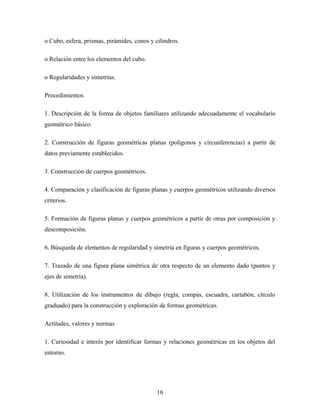 o Cubo, esfera, prismas, pirámides, conos y cilindros.
o Relación entre los elementos del cubo.
o Regularidades y simetrías.
Procedimientos
1. Descripción de la forma de objetos familiares utilizando adecuadamente el vocabulario
geométrico básico.
2. Construcción de figuras geométricas planas (polígonos y circunferencias) a partir de
datos previamente establecidos.
3. Construcción de cuerpos geométricos.
4. Comparación y clasificación de figuras planas y cuerpos geométricos utilizando diversos
criterios.
5. Formación de figuras planas y cuerpos geométricos a partir de otras por composición y
descomposición.
6. Búsqueda de elementos de regularidad y simetría en figuras y cuerpos geométricos.
7. Trazado de una figura plana simétrica de otra respecto de un elemento dado (puntos y
ejes de simetría).
8. Utilización de los instrumentos de dibujo (regla, compás, escuadra, cartabón, círculo
graduado) para la construcción y exploración de formas geométricas.
Actitudes, valores y normas
1. Curiosidad e interés por identificar formas y relaciones geométricas en los objetos del
entorno.
16
 