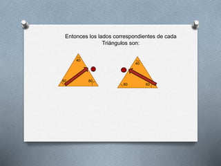 Entonces los lados correspondientes de cada
Triángulos son:
40
60
6080
40
80
 