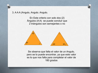 3. A A A (Angulo, Angulo. Angulo.
En Este criterio con solo dos (2)
Ángulos (A A) se puede concluir que
2 triángulos son semejantes o no
40
60
6080
Se observa que falta el valor de un Angulo,
pero se lo puede encontrar, ya que este valor
es lo que nos falta para completar el valor de
180 grados
 