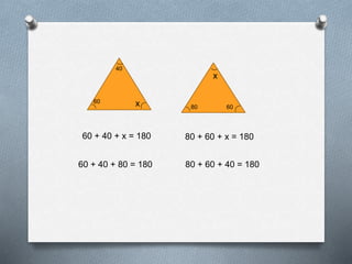 40
60
6080
60 + 40 + x = 180
x
x
60 + 40 + 80 = 180
80 + 60 + x = 180
80 + 60 + 40 = 180
 