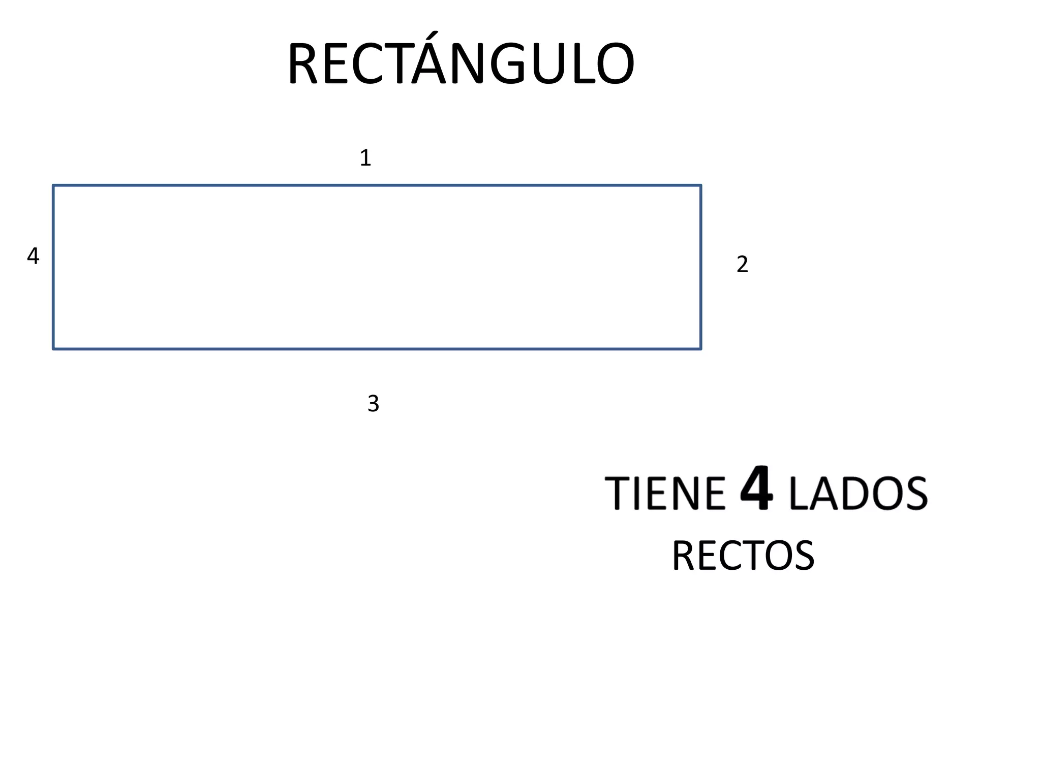 RECTÁNGULO
1
3
4 2
RECTOS