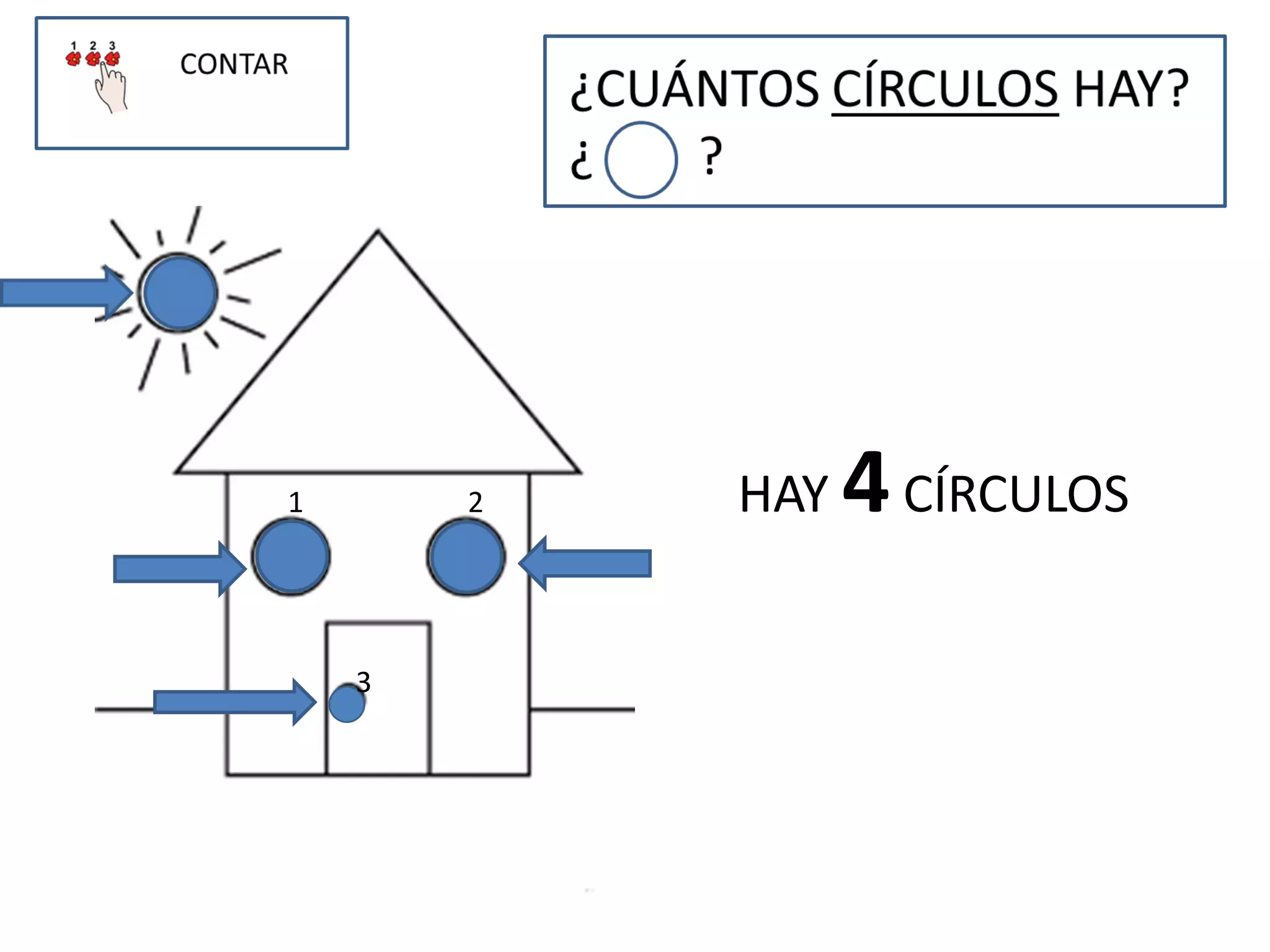 1 2
3
HAY 4CÍRCULOS