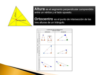 Altura es el segmento perpendicular comprendido
entre un vértice y el lado opuesto.
Ortocentro es el punto de intersección de las
tres alturas de un triángulo.
 