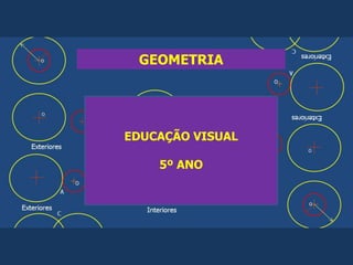 GEOMETRIA
EDUCAÇÃO VISUAL
5º ANO
 