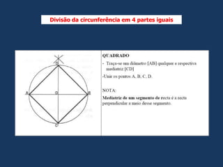 Divisão da circunferência em 4 partes iguais
 