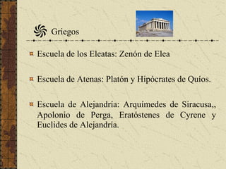 Griegos
Escuela de los Eleatas: Zenón de Elea
Escuela de Atenas: Platón y Hipócrates de Quíos.
Escuela de Alejandría: Arquímedes de Siracusa,,
Apolonio de Perga, Eratóstenes de Cyrene y
Euclides de Alejandría.
 