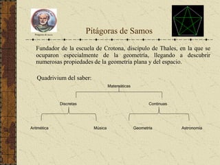Pitágoras de Samos
Fundador de la escuela de Crotona, discípulo de Thales, en la que se
ocuparon especialmente de la geometría, llegando a descubrir
numerosas propiedades de la geometría plana y del espacio.
Quadrivium del saber:
Matemáticas
Discretas Continuas
Aritmética Música Geometría Astronomía
Pitágoras de Samos
 