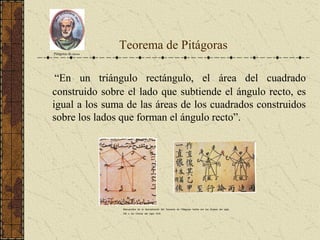 Teorema de Pitágoras
“En un triángulo rectángulo, el área del cuadrado
construido sobre el lado que subtiende el ángulo recto, es
igual a los suma de las áreas de los cuadrados construidos
sobre los lados que forman el ángulo recto”.
Pitágoras de Samos
Manuscritos de la demostración del Teorema de Pitágoras hecha por los Árabes del siglo
XIII y los Chinos del siglo XVII.
 