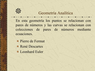 Geometría Analítica
En esta geometría los puntos se relacionan con
pares de números y las curvas se relacionan con
colecciones de pares de números mediante
ecuaciones.
Pierre de Fermat
René Descartes
Leonhard Euler
 
