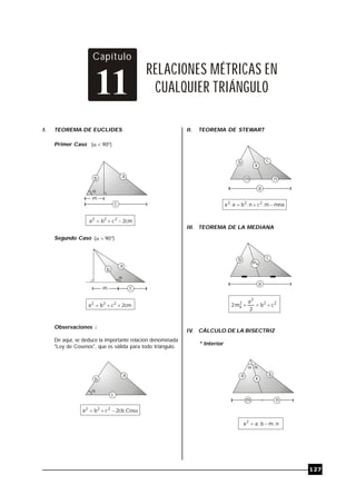 TRILCE
127
Capítulo
RELACIONES MÉTRICAS EN
CUALQUIER TRIÁNGULO11
I. TEOREMA DE EUCLIDES
Primer Caso )90( 

b a
m
c
cm2cba 222

Segundo Caso )90( 

b
a
cm
cm2cba 222

Observaciones :
De aquí, se deduce la importante relación denominada
"Ley de Cosenos", que es válida para todo triángulo.

b
a
c
 Cos.cb2cba 222
II. TEOREMA DE STEWART
b c
a
x
m n
mnam.cn.ba.x 222

III. TEOREMA DE LA MEDIANA
b c
a
ma
22
2
2
a cb
2
a
m2 
IV. CÁLCULO DE LA BISECTRIZ
* Interior
a b
 
x
m n
n.mb.ax2

 