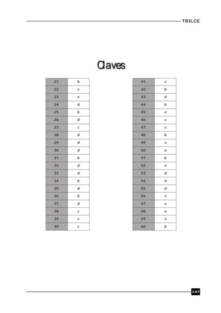 TRILCE
147
ClavesClaves
21.
22.
23.
24.
25.
26.
27.
28.
29.
30.
31.
32.
33.
34.
35.
36.
37.
38.
39.
40.
b
c
e
d
b
d
c
d
d
d
b
d
d
b
d
b
d
c
c
c
41.
42.
43.
44.
45.
46.
47.
48.
49.
50.
51.
52.
53.
54.
55.
56.
57.
58.
59.
60.
c
b
d
b
e
c
c
b
e
a
b
e
d
d
d
c
e
e
e
b
 