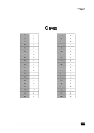 169
TRILCE
ClavesClaves
21.
22.
23.
24.
25.
26.
27.
28.
29.
30.
31.
32.
33.
34.
35.
36.
37.
38.
39.
40.
c
c
a
b
b
c
b
b
b
c
c
b
c
a
c
d
a
d
b
e
41.
42.
43.
44.
45.
46.
47.
48.
49.
50.
51.
52.
53.
54.
55.
56.
57.
58.
59.
60.
a
c
b
d
a
d
a
c
b
c
a
d
e
d
e
c
b
c
b
b
 