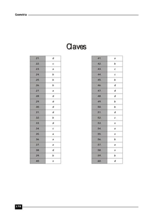 Geometría
178
ClavesClaves
21.
22.
23.
24.
25.
26.
27.
28.
29.
30.
31.
32.
33.
34.
35.
36.
37.
38.
39.
40.
d
c
a
b
b
b
a
d
d
d
d
b
d
c
a
a
a
d
b
e
41.
42.
43.
44.
45.
46.
47.
48.
49.
50.
51.
52.
53.
54.
55.
56.
57.
58.
59.
60.
a
b
c
c
b
d
d
d
b
b
d
c
e
a
e
b
a
e
b
d
 