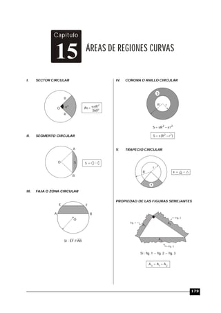 179
TRILCE
I. SECTOR CIRCULAR
º
R
R
º360
RAs
2
O
II. SEGMENTO CIRCULAR
O
A
B
S S =
III. FAJA O ZONA CIRCULAR
E F
A B
O
Si : AB//EF
IV. CORONA O ANILLO CIRCULAR
R r
S
22
rRS 
)rR(S 22

V. TRAPECIO CIRCULAR
R
r
x
x =
PROPIEDAD DE LAS FIGURAS SEMEJANTES
A
A
A
1
2
3
Fig. 2
Fig. 1
Fig. 3
Si : fig. 1 ~ fig. 2 ~ fig. 3
213
AAA 
Capítulo
ÁREAS DE REGIONES CURVAS
15
 