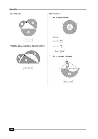 Geometría
180
Caso Particular :
x
y
z
z = x + y
TEOREMA DE LAS LÚNULAS DE HIPÓCRATES
P
X
Q
X = P + Q
Observaciones :
* En la corona circular
A B
H
R
O
r
r
OHB :
2
22
2
ABrR 






4
ABrR
2
22

2
)AB(
4
Área 
* En el triángulo rectángulo
x
y
B
A C
A = y - xABC
 