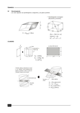 Geometría
214
III. Paralelepípedo
Las caras opuestas son paralelogramos congruentes y de planos paralelos.
h
Paralelepípedo rectangular
(Rectoedro y ortoedro)
*
Área = 2(ab+bc+ac)
Volumen = abc
D2 = a2 + b2 + c2
V = (A ) . AlturaBASE
a
c
b
D
CILINDRO
base
generatriz o
altura (g)
2 Rg)R2(AL 
)Rg(R2AT 
 )R(S 2
R
su desarrollo lateral
g
g
R
Generatriz (g)
Sección
recta
Cilindro oblicuo obtenido al cortar
a un cilindro recto mediante dos
planos paralelos entre sí; pero in-
clinados respecto de la base.
Base elíptica
h
R
)Altura()A(V
)generatriz(.)A(V
A2AA
)generatriz)(P2(A
BASE
R.S
BASELT
R.SL




Sección
recta
 