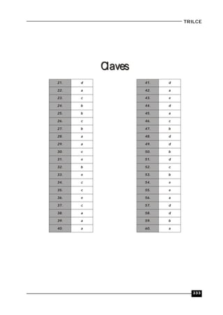 233
TRILCE
ClavesClaves
21.
22.
23.
24.
25.
26.
27.
28.
29.
30.
31.
32.
33.
34.
35.
36.
37.
38.
39.
40.
d
a
c
b
b
c
b
a
a
c
e
b
e
c
c
e
c
a
a
a
41.
42.
43.
44.
45.
46.
47.
48.
49.
50.
51.
52.
53.
54.
55.
56.
57.
58.
59.
60.
d
a
e
d
a
c
b
d
d
b
d
c
b
e
e
a
d
d
b
a
 