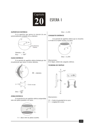 235
TRILCE
SUPERFICIE ESFÉRICA
Es la superficie que genera la rotación de una
semicircunferencia alrededor de su diámetro.
O
R
Circunferencia
máxima
Diámetro = 2R
Área =
2
R4
HUSO ESFÉRICO
Es la porción de superficie esférica limitada por dos
circunferencias que tienen el mismo diámetro.
OR

R
M
N
B
A
AB = diámetro

R
O
M
N
R
= Sector circular
Área =
º90
R2

ZONA ESFÉRICA
Es la porción de una superficie esférica comprendida
entre dos planos paralelos a la esfera.
HR
O
h = altura entre los planos secantes.
Área = 2  RH
CASQUETE ESFÉRICO
Es la porción de superficie esférica que se encuentra
a un lado de un plano secante a la esfera.
R
O
H
Área = 2  RH
Observaciones :
En la figura, existen dos casquetes esféricos.
TEOREMA DE PAPPUS
360º
L
A B
Eje
LAB2SG 
Observaciones :
"A" = Centro de gravedad de la curva.
"L" = Longitud de la curva.
Capítulo
ESFERA I
20
 