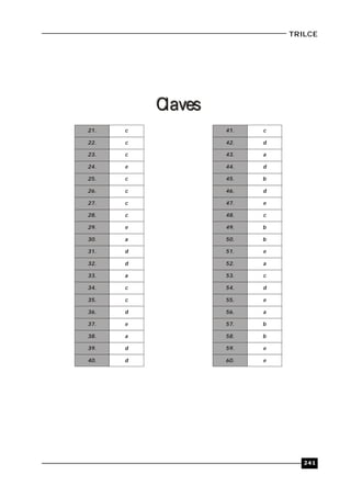 241
TRILCE
ClavesClaves
21.
22.
23.
24.
25.
26.
27.
28.
29.
30.
31.
32.
33.
34.
35.
36.
37.
38.
39.
40.
c
c
c
e
c
c
c
c
e
a
d
d
a
c
c
d
e
a
d
d
41.
42.
43.
44.
45.
46.
47.
48.
49.
50.
51.
52.
53.
54.
55.
56.
57.
58.
59.
60.
c
d
a
d
b
d
e
c
b
b
e
a
c
d
e
a
b
b
e
e
 