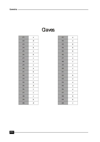 Geometría
252
ClavesClaves
21.
22.
23.
24.
25.
26.
27.
28.
29.
30.
31.
32.
33.
34.
35.
36.
37.
38.
39.
40.
e
d
c
b
e
b
c
c
e
a
b
c
c
b
d
c
c
c
b
d
41.
42.
43.
44.
45.
46.
47.
48.
49.
50.
51.
52.
53.
54.
55.
56.
57.
58.
59.
60.
a
a
b
b
b
c
a
c
a
c
c
b
a
a
a
a
e
b
b
c
 