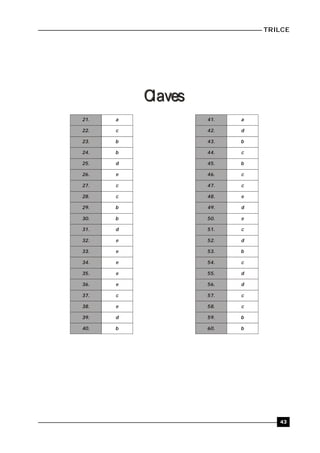 TRILCE
43
ClavesClaves
21.
22.
23.
24.
25.
26.
27.
28.
29.
30.
31.
32.
33.
34.
35.
36.
37.
38.
39.
40.
a
c
b
b
d
e
c
c
b
b
d
e
e
e
e
e
c
e
d
b
41.
42.
43.
44.
45.
46.
47.
48.
49.
50.
51.
52.
53.
54.
55.
56.
57.
58.
59.
60.
a
d
b
c
b
c
c
e
d
e
c
d
b
c
d
d
c
c
b
b
 