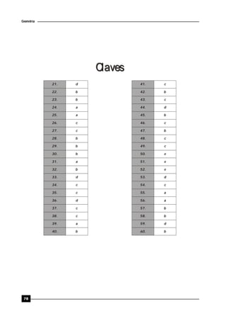 78
Geometría
ClavesClaves
21.
22.
23.
24.
25.
26.
27.
28.
29.
30.
31.
32.
33.
34.
35.
36.
37.
38.
39.
40.
d
b
b
a
a
c
c
b
b
b
a
b
d
c
c
d
c
c
a
b
41.
42.
43.
44.
45.
46.
47.
48.
49.
50.
51.
52.
53.
54.
55.
56.
57.
58.
59.
60.
c
b
c
d
b
c
b
c
c
e
e
e
d
c
a
a
b
b
d
b
 