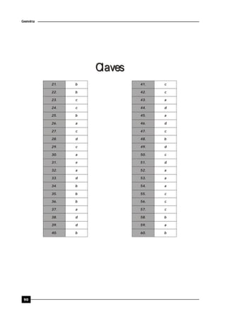 90
Geometría
ClavesClaves
21.
22.
23.
24.
25.
26.
27.
28.
29.
30.
31.
32.
33.
34.
35.
36.
37.
38.
39.
40.
b
b
c
c
b
a
c
d
c
a
e
a
d
b
b
b
a
d
d
b
41.
42.
43.
44.
45.
46.
47.
48.
49.
50.
51.
52.
53.
54.
55.
56.
57.
58.
59.
60.
c
c
a
d
a
d
c
b
d
c
d
a
a
a
c
c
c
b
a
b
 