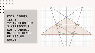 ESTA FIGURA
TEM 8
TRIANGULOS COM
3 VERTICES E
COM O ANGULO
MAIS OU MENOS
DE 109,05
GRAUS
 