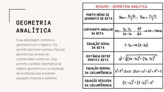Essa abordagem combina a
geometria com a álgebra. Ela
permite descrever pontos e figuras
geométricas através de
coordenadas numéricas. Isso
permite a análise matemática de
objetos geométricos e a resolução
de problemas que envolvem
equações lineares e sistemas.
GEOMETRIA
ANALÍTICA
 