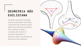 Enquanto a geometria euclidiana
assume os postulados de Euclides,
a geometria não euclidiana explora
geometrias onde esses postulados
não se aplicam, levando a
resultados não intuitivos. A
geometria hiperbólica e a
geometria elíptica são exemplos de
geometrias não euclidianas.
GEOMETRIA NÃO
EUCLIDIANA
 
