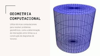Utiliza técnicas computacionais
para resolver problemas
geométricos, como a determinação
de interseções entre linhas ou a
construção de diagramas de
Voronoi.
GEOMETRIA
COMPUTACIONAL
 